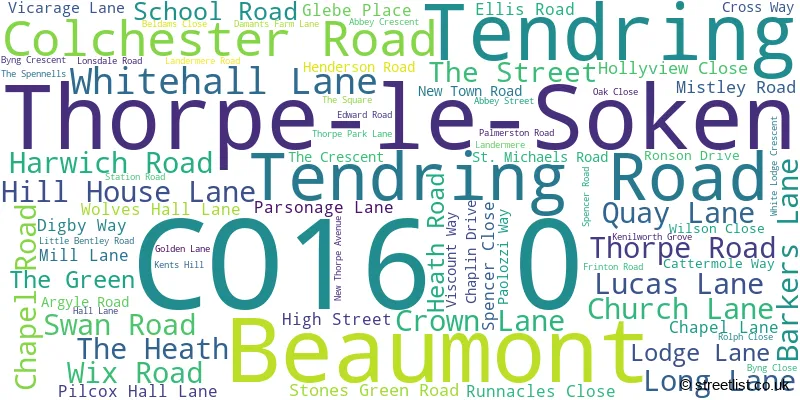 A word cloud for the CO16 0 postcode